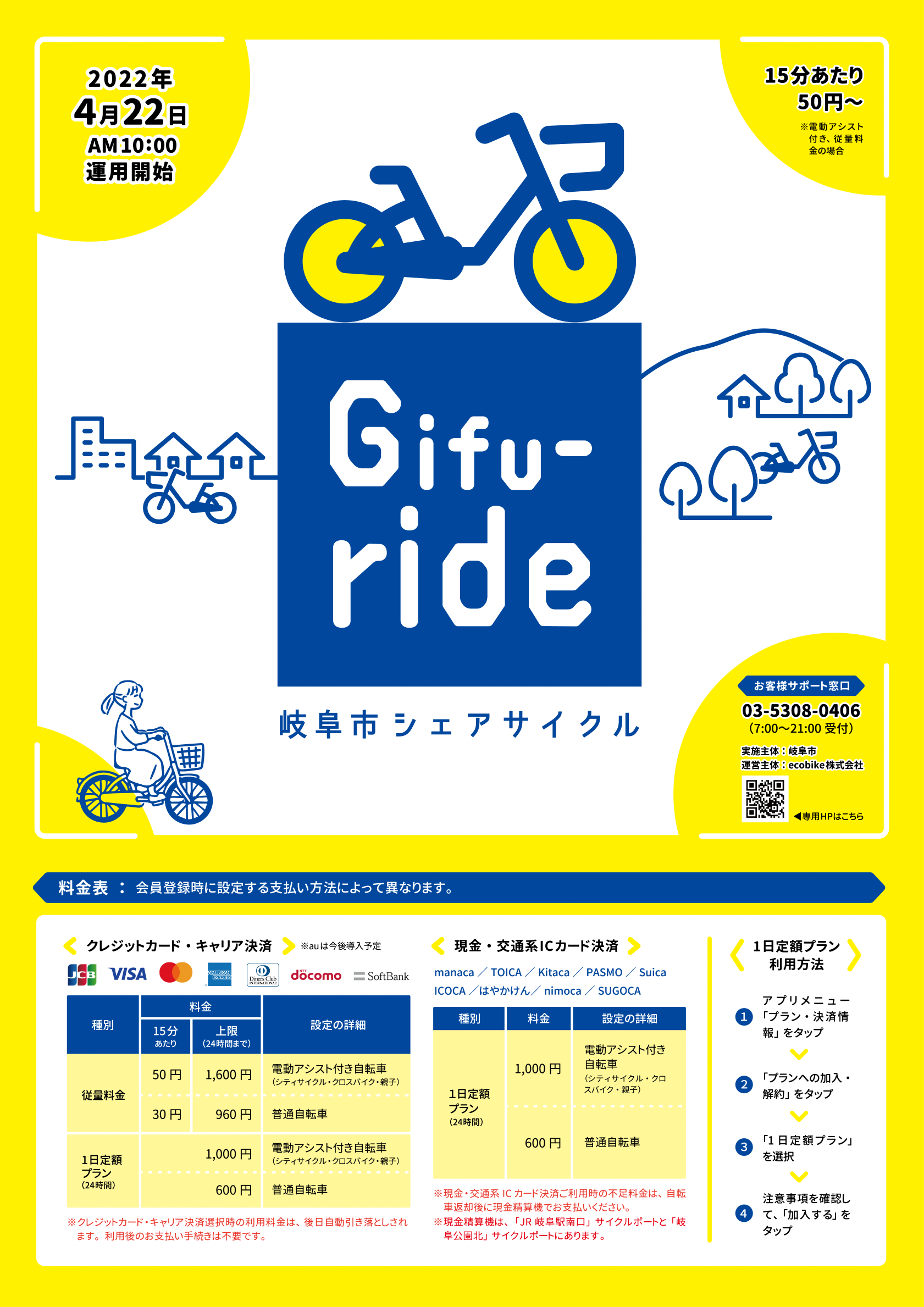 シェアサイクル Gifu Ride 岐阜観光コンベンション協会