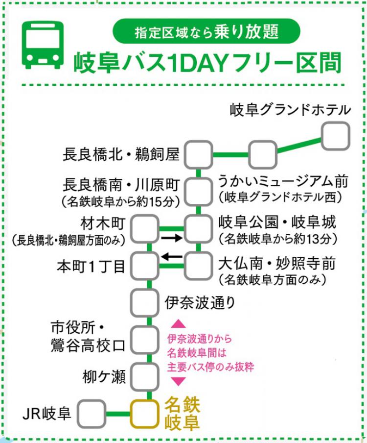 ◆◆◆ 岐阜バス1DAYフリーきっぷ区間 ◆◆◆