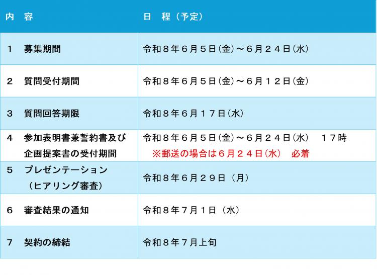 2 スケジュール