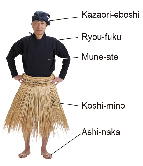The Costume of the usho