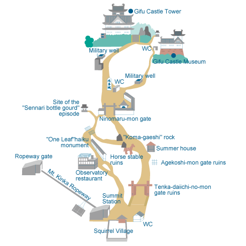 Gifu Castle illust map