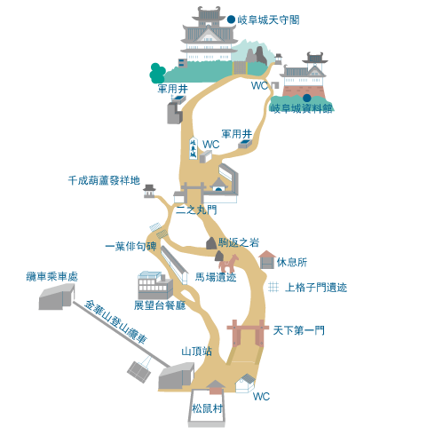 岐阜城地圖