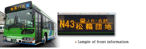 sample of front information