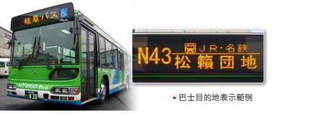 巴士目的地表示範例