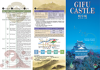 Château de Gifu 1