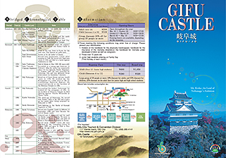 Istana Gifu 1